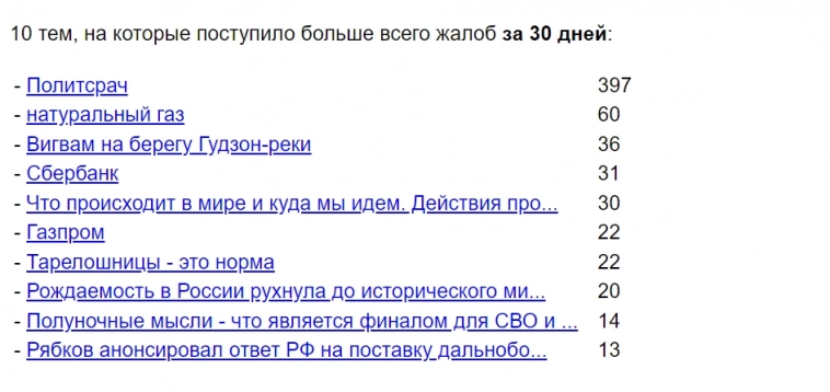 Итоги сентября 2024: антирейтинг Смартлаб (строго 39+)