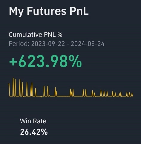 Идем дальше.