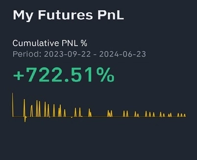 И снова учим новое...