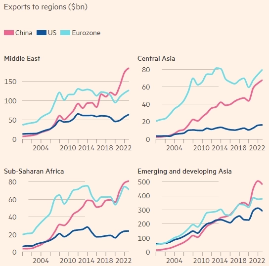 Что в США сказали про встречу Путина и Си Цзиньпина