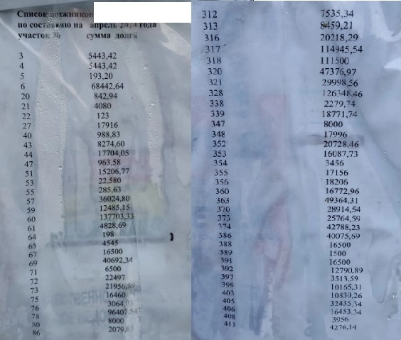 Кто виноват в трудной жизни в России