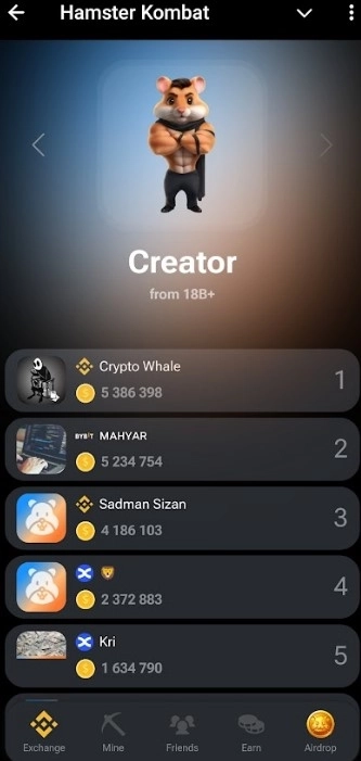 Как люди зарабатывают в Hamster Kombat