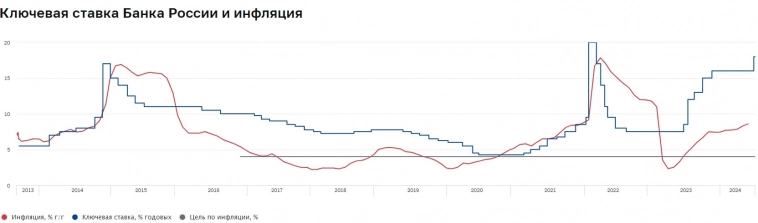 Чёрный понедельник обрушил акции во всём мире