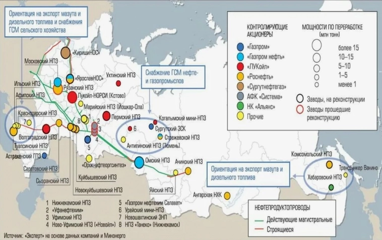 Зачем ВСУ напали на Суджу и Курскую область