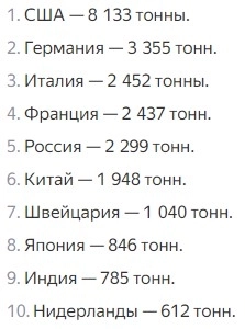 Доллар пошатнулся: БРИКС возвращает их обратно в США