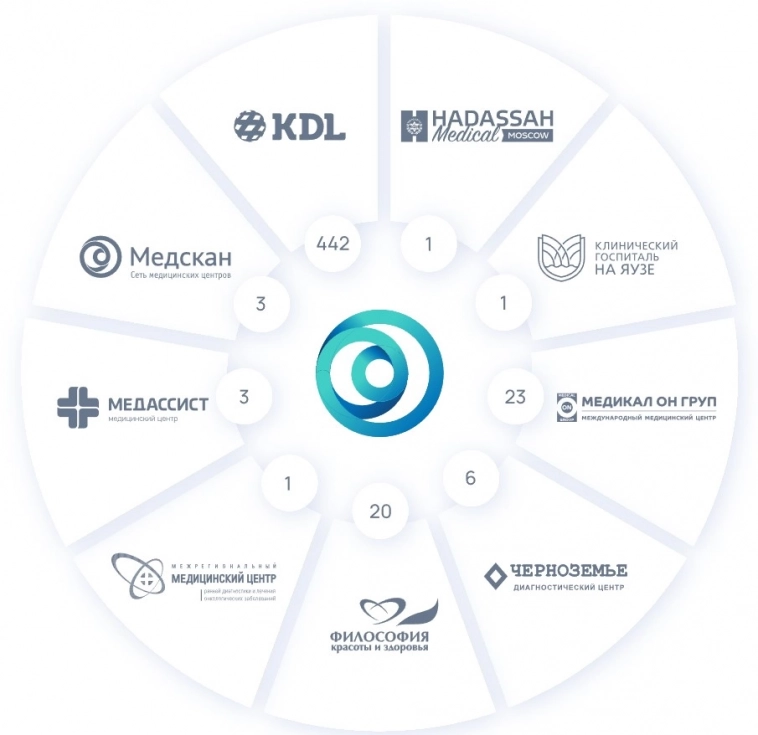 Как заработать на бирже, не привлекая внимание санитаров: секреты конференции Смартлаба