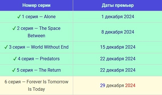 Какой фильм смотреть в выходные Какой фильм смотреть в выходные