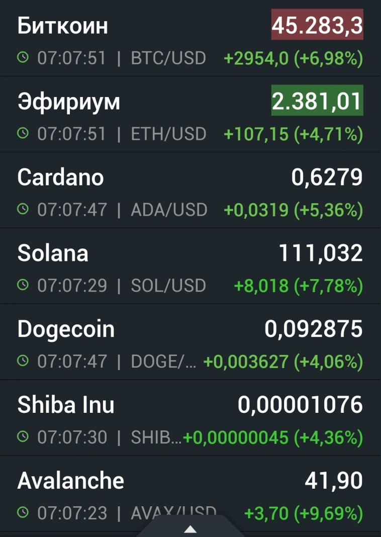 Азия. Вторник.