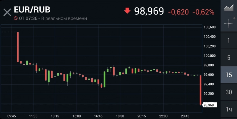 Азия. Среда.