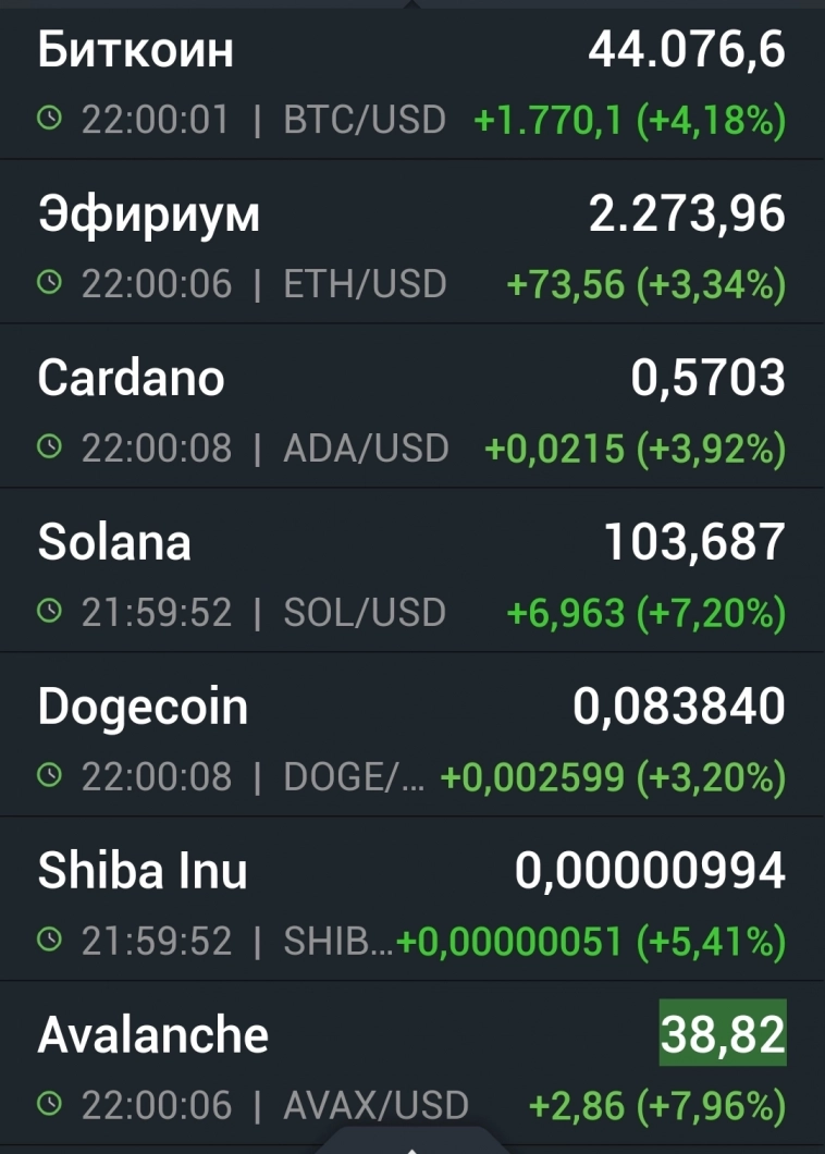 Азия. Пятница.