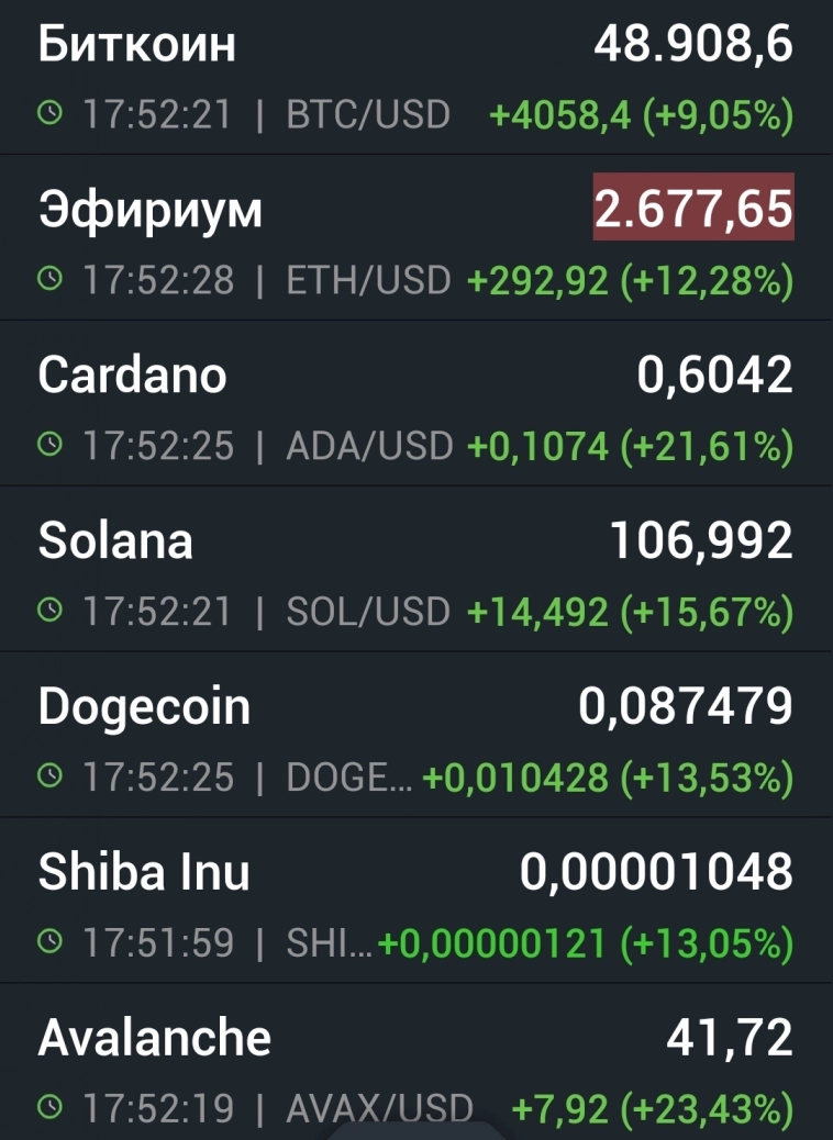 Азия. Пятница.