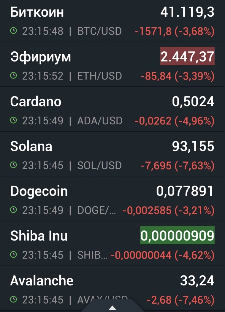 Азия. Пятница.