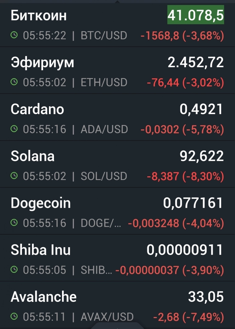 Азия. Пятница.