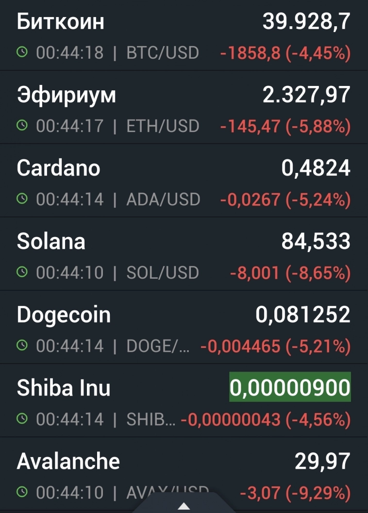 Азия. Вторник.