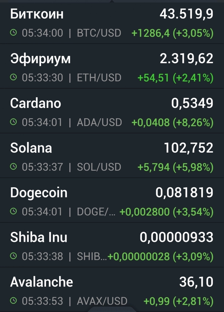 Азия. Вторник.