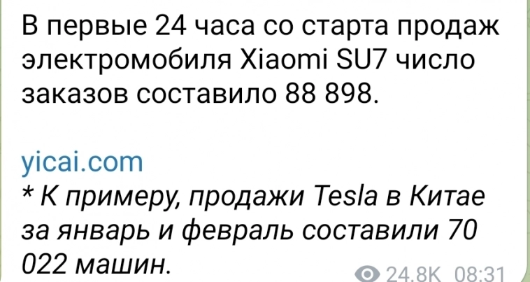 Азия. Понедельник.