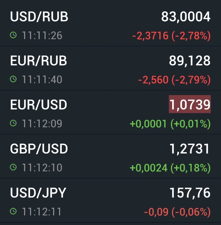 Азия. Четверг.