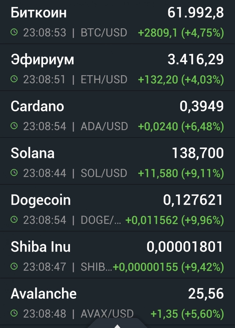 Азия. Среда.