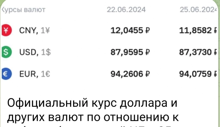 Азия. Среда. Азия. Среда.