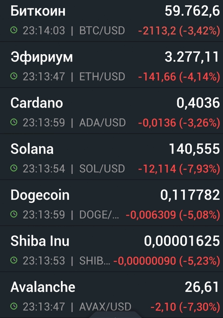 Азия. Четверг.