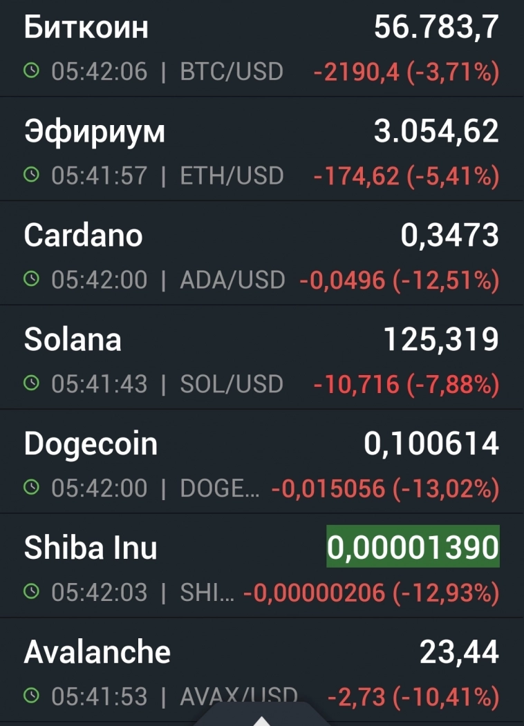 Азия. Пятница.