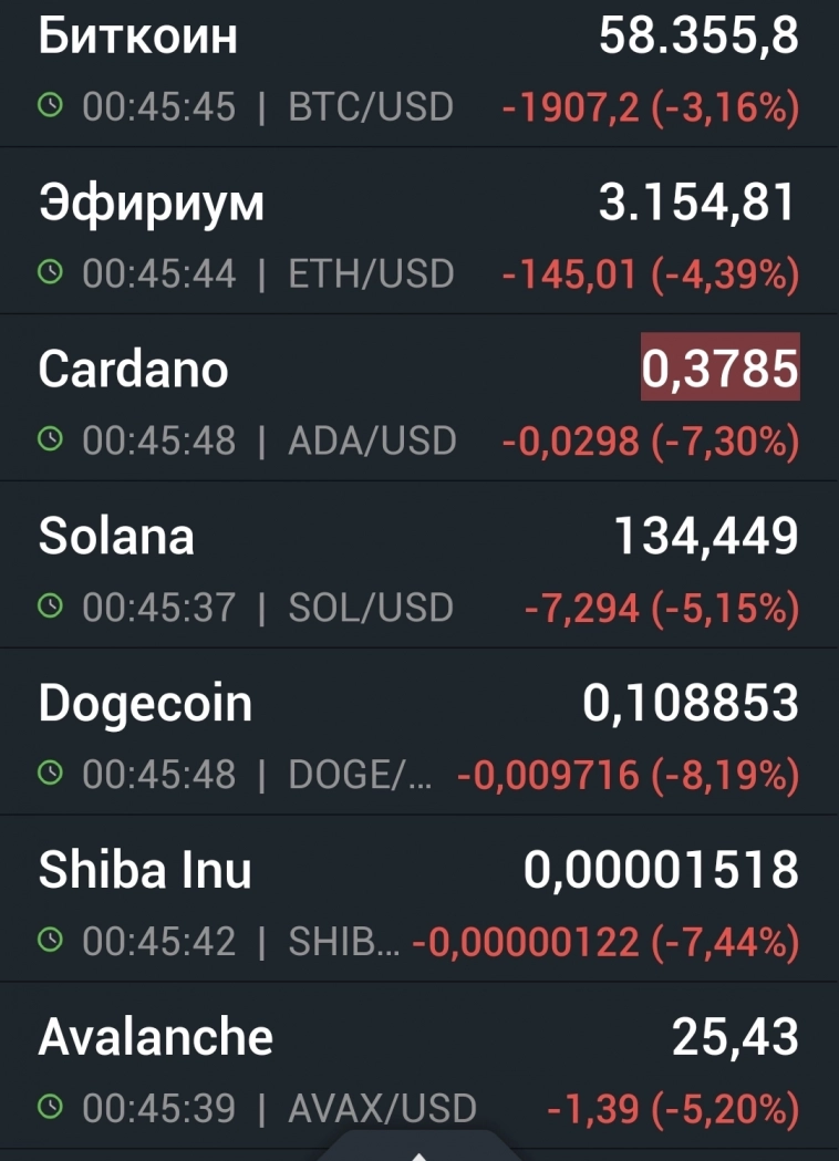 Азия. Пятница.