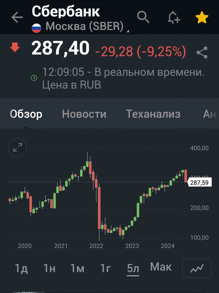 Азия. Пятница. Азия. Пятница.