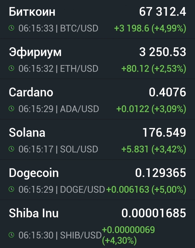 Азия. Пятница.