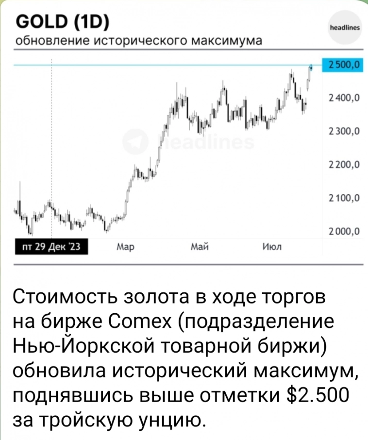 Азия. Пятница.