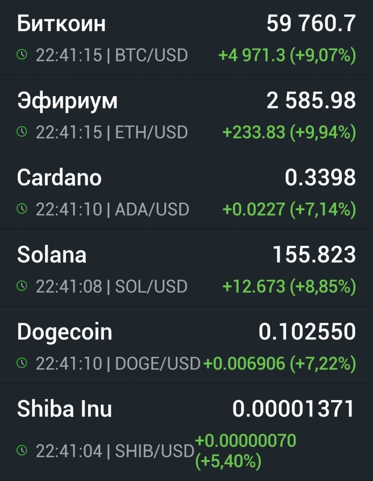 Азия. Пятница.