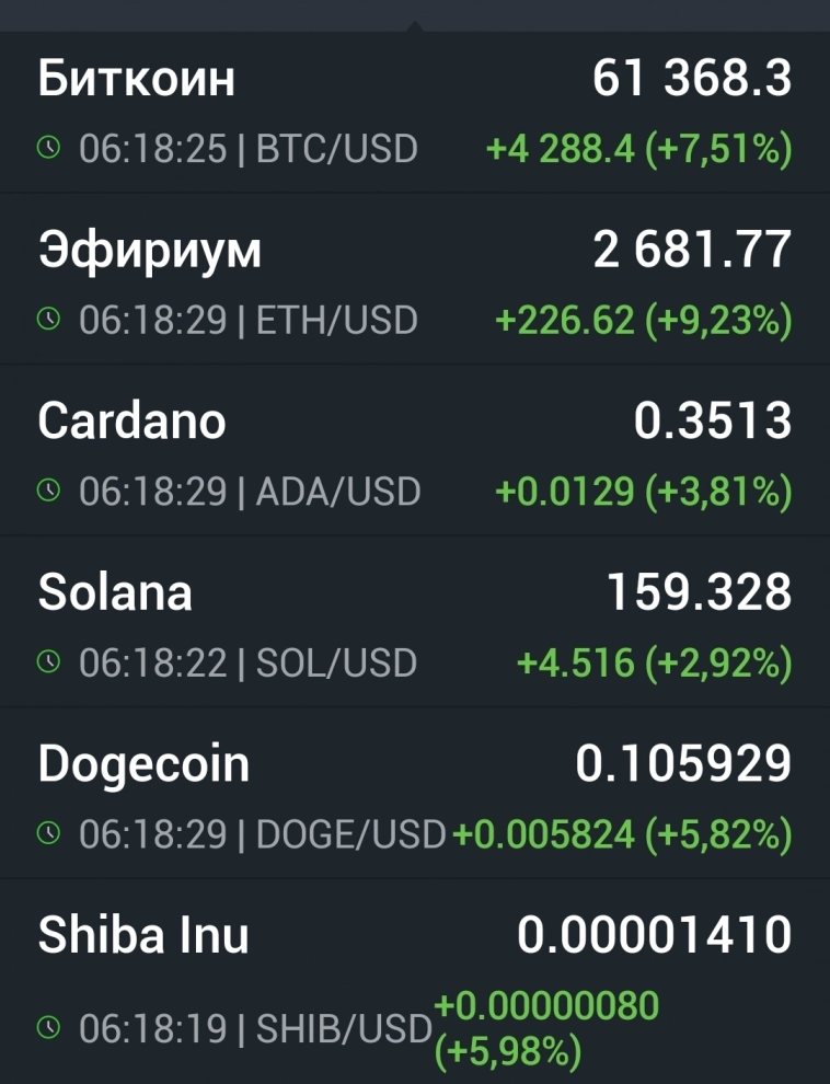 Азия. Пятница.