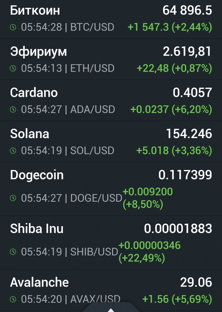 Азия. Пятница.