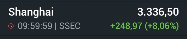 Азия. Вторник.