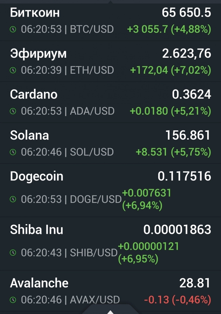 Азия. Вторник.