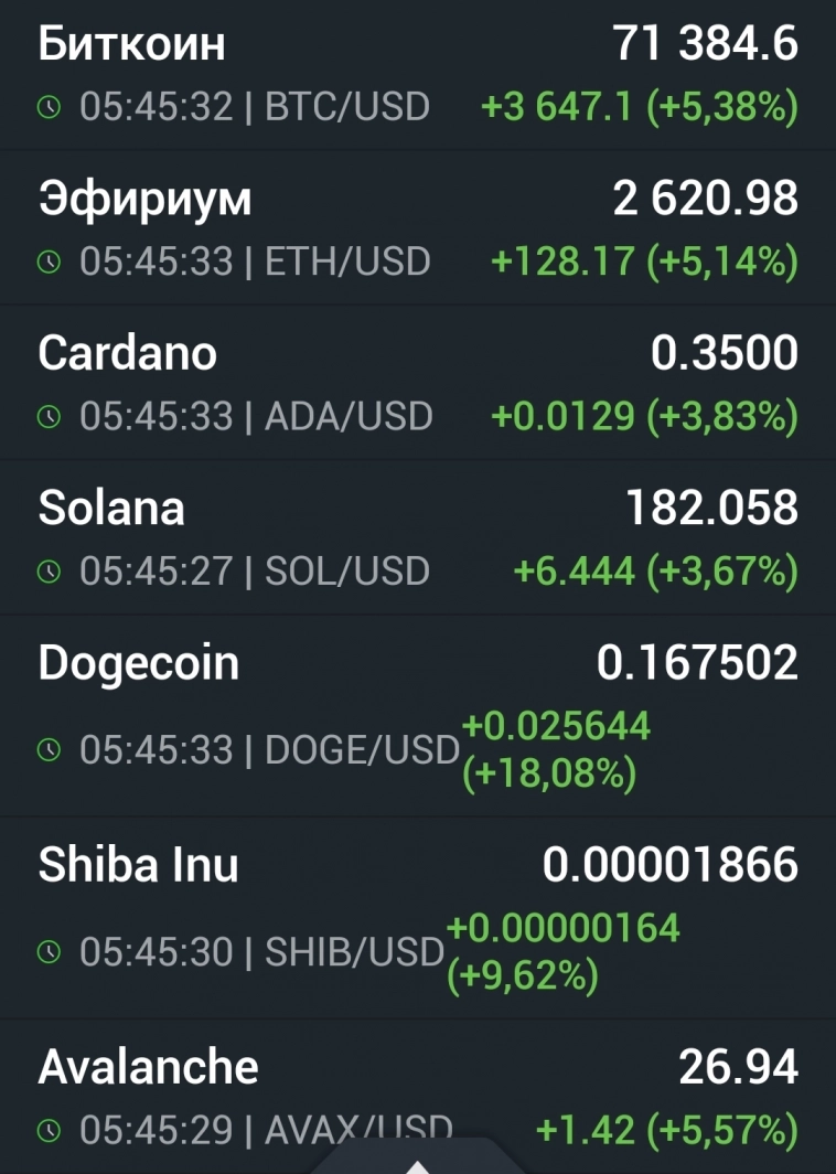 Азия. Вторник.