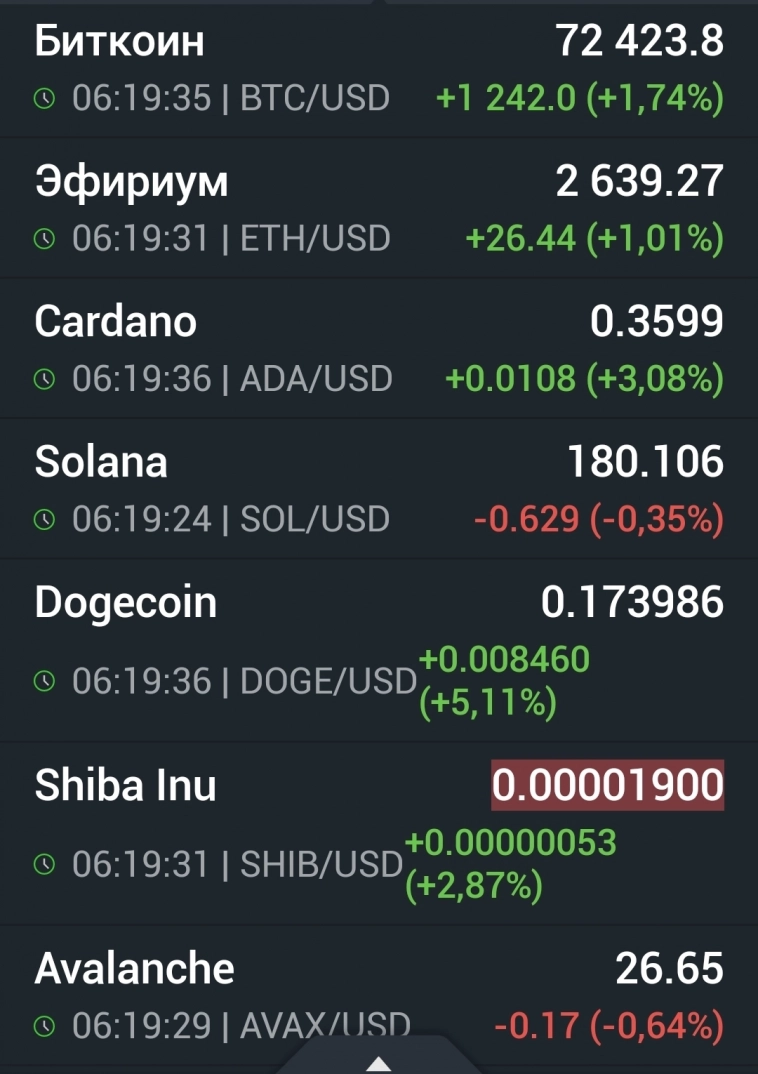 Азия. Среда.