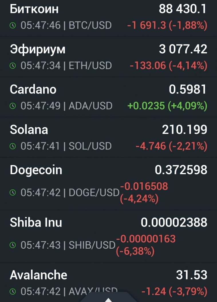 Азия. Пятница.