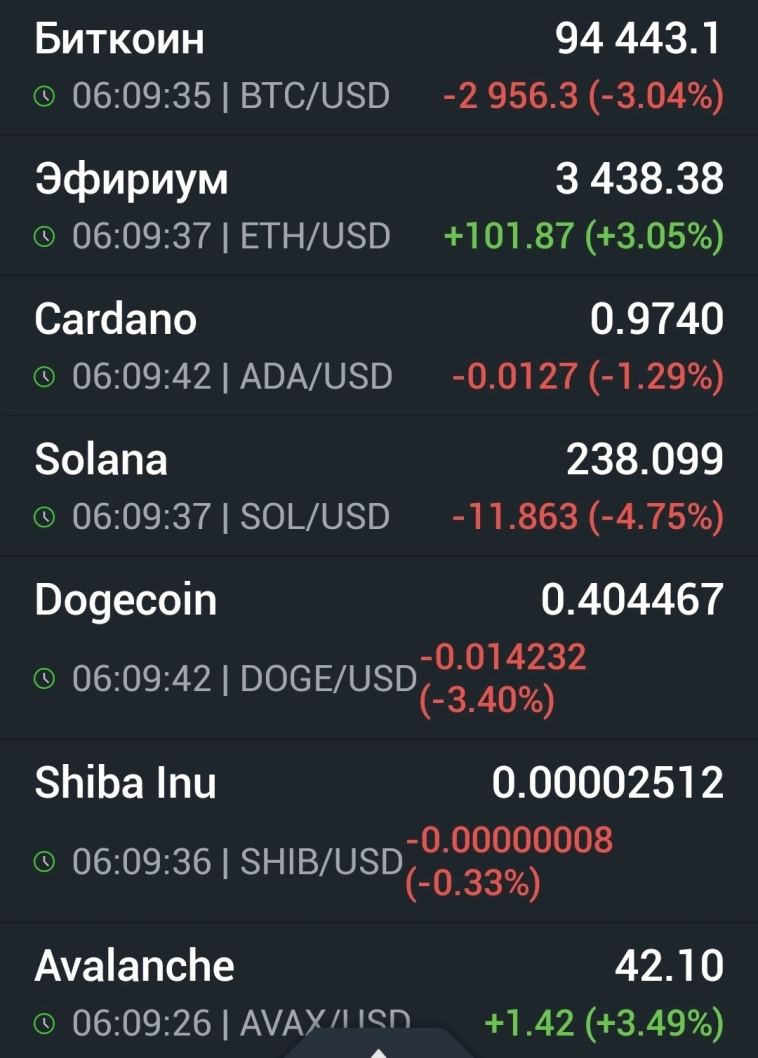 Азия. Вторник.