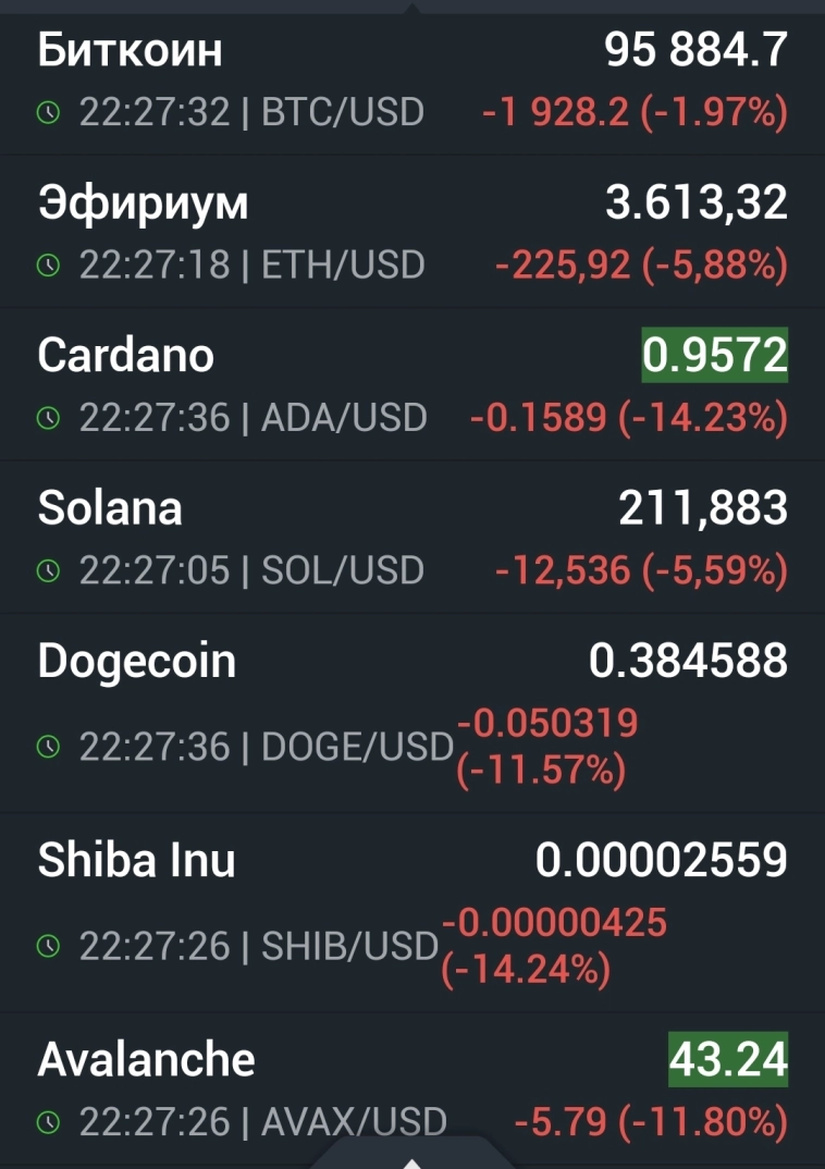 Азия. Среда.