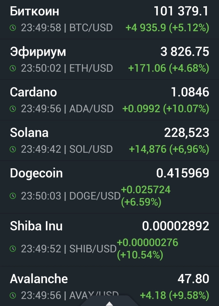 Азия. Четверг.