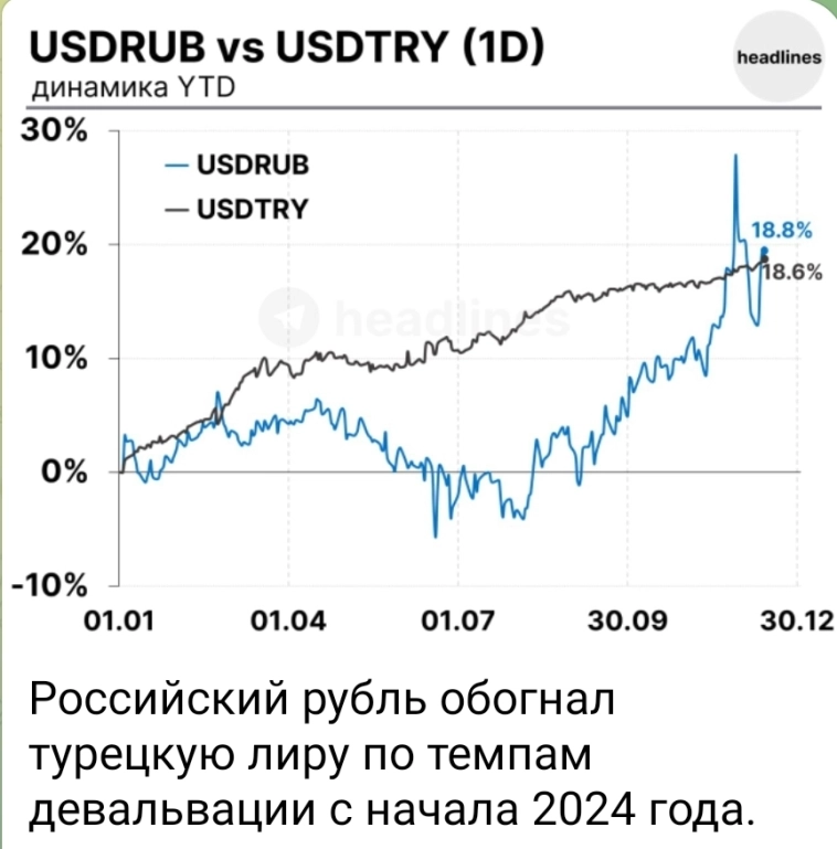 Азия. Пятница.