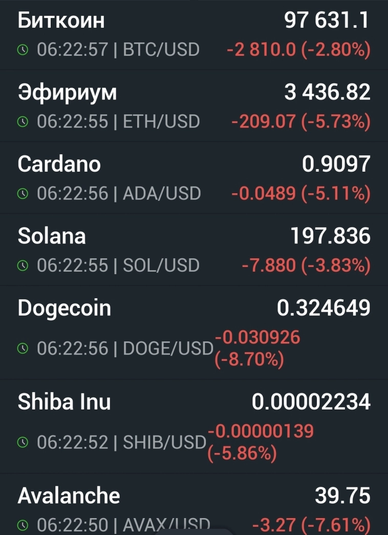 Азия. Пятница.