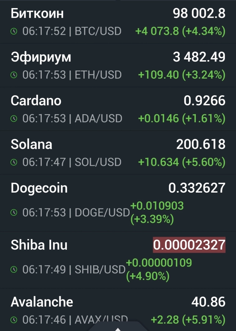 Азия. Среда.