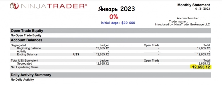Итоги 2023: + 142%. Запустил робота "Alfa-R" на депо $40 000 в январе 2024