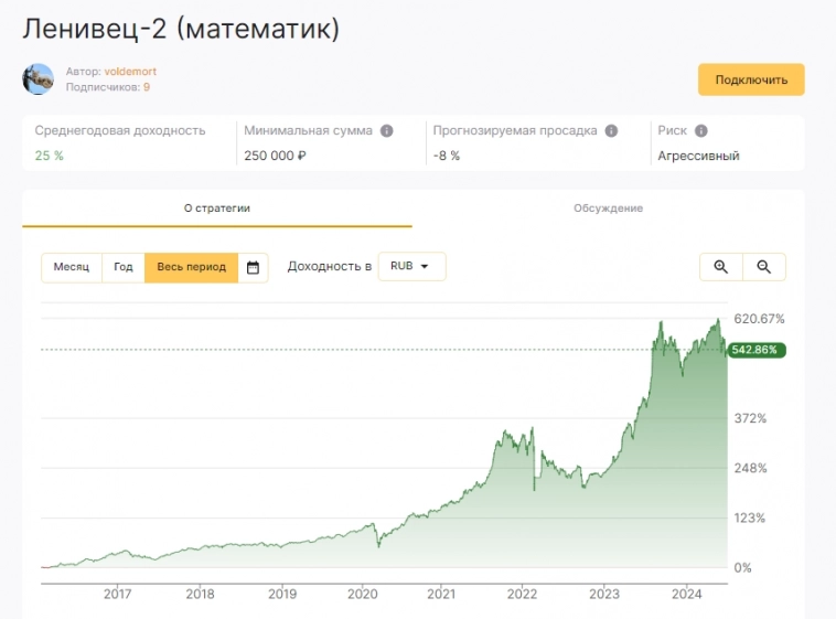 Мои торговые системы, итоги за полгода: период плохой, но справились хорошо