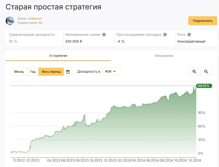 Презентация торговой системы (древняя, простая - все, как надо)