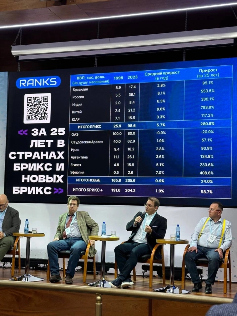 Форум ФИНСОВЕТ VI. Как это было! Форум ФИНСОВЕТ VI. Как это было!