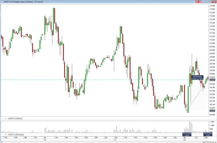 "Хейтеры, люблю вас"