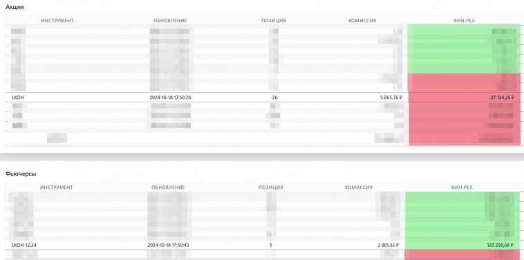 "Хейтеры, люблю вас"