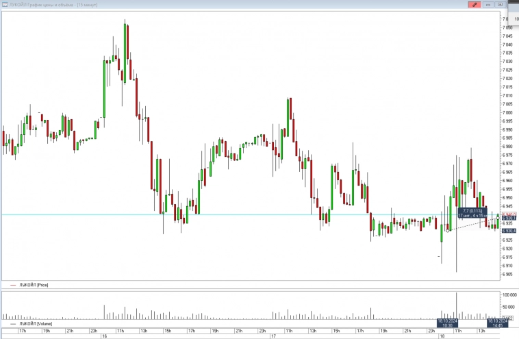 "Хейтеры, люблю вас"